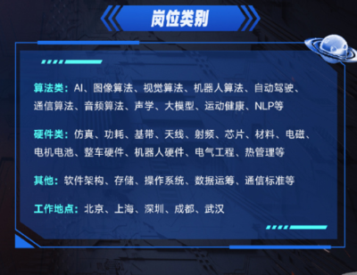 小米啟動(dòng)2024屆校招 聚焦前沿技術(shù)，深圳軟件開發(fā)、整車電驅(qū)與手機(jī)SOC設(shè)計(jì)成核心