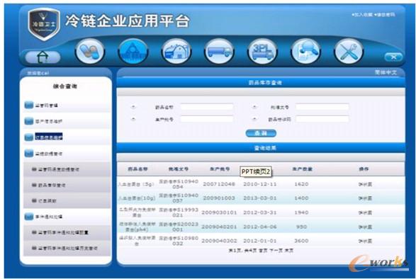 湖北國藥物流ERP信息化建設(shè)實(shí)踐分享——數(shù)字化驅(qū)動(dòng)醫(yī)藥物流高效運(yùn)營